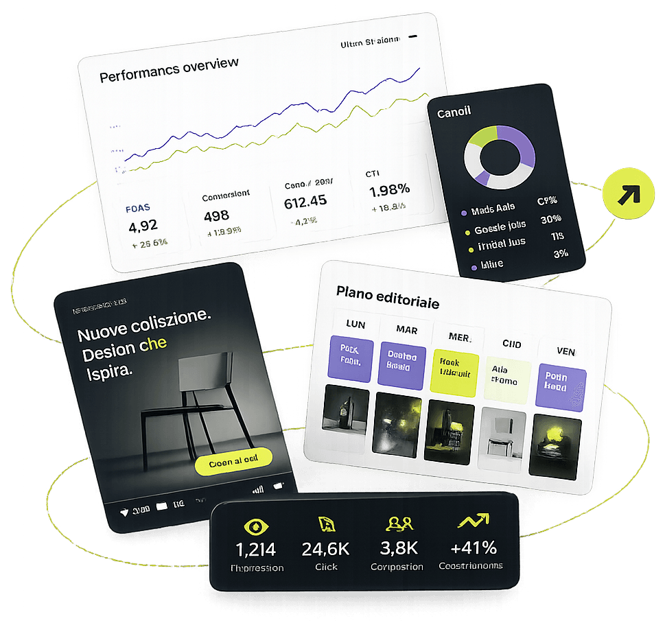 dashboard e creatività di una campagna marketing realizzata da trama